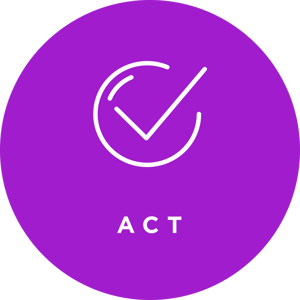 act-round