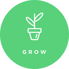 grow-round
